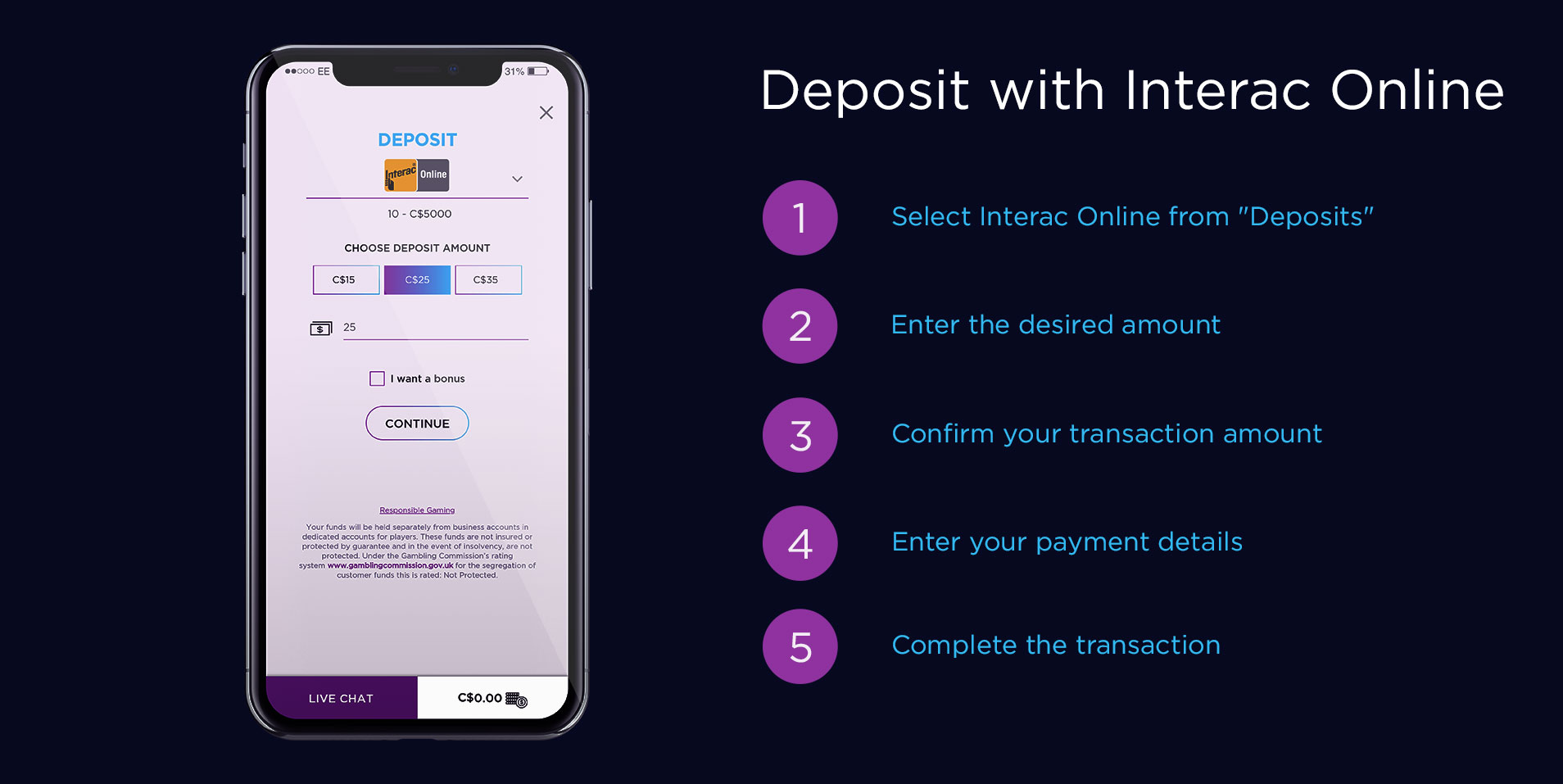 Interac deposit